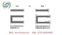 電泳和電鍍的主要區(qū)別是什么？